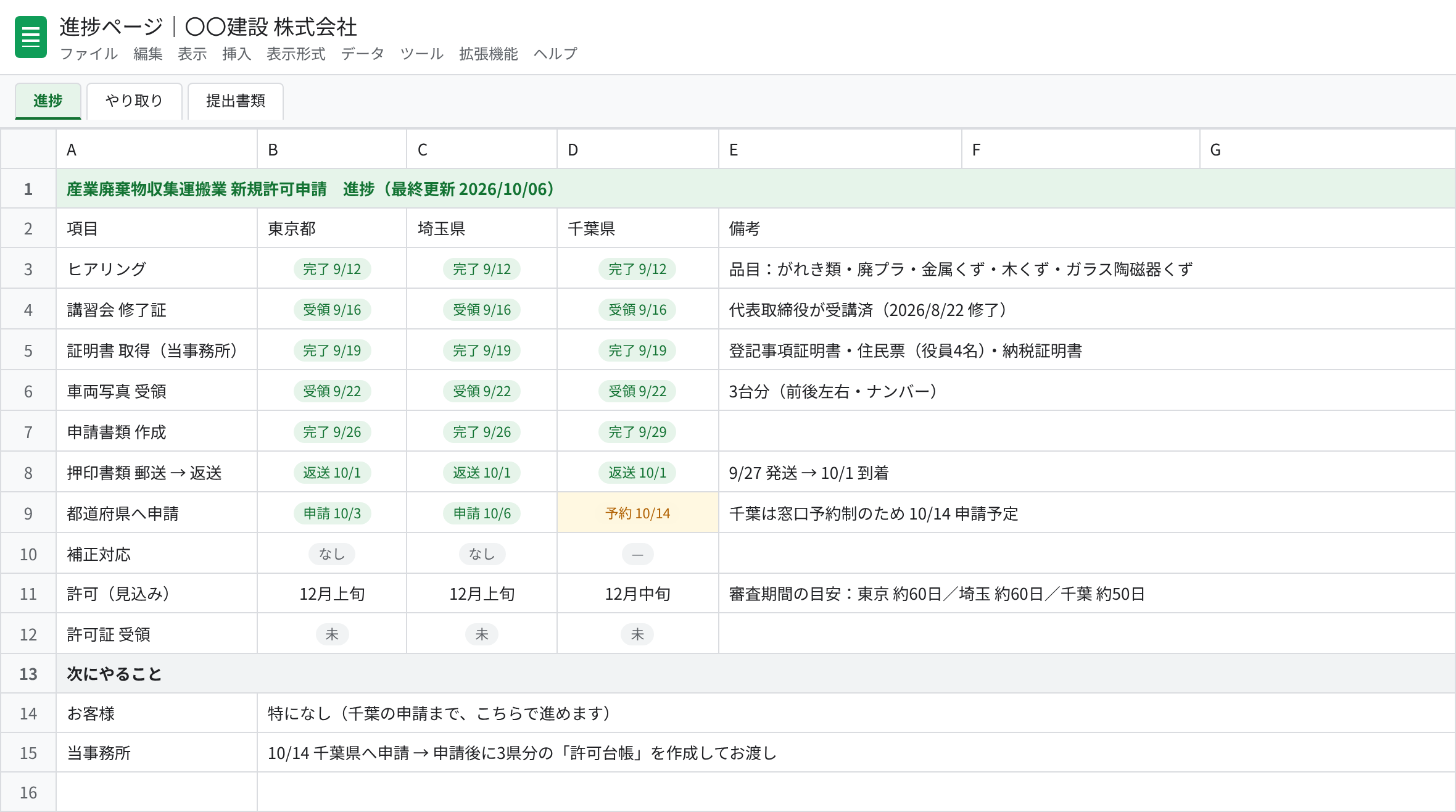 お客様専用の進捗ページ（見本）